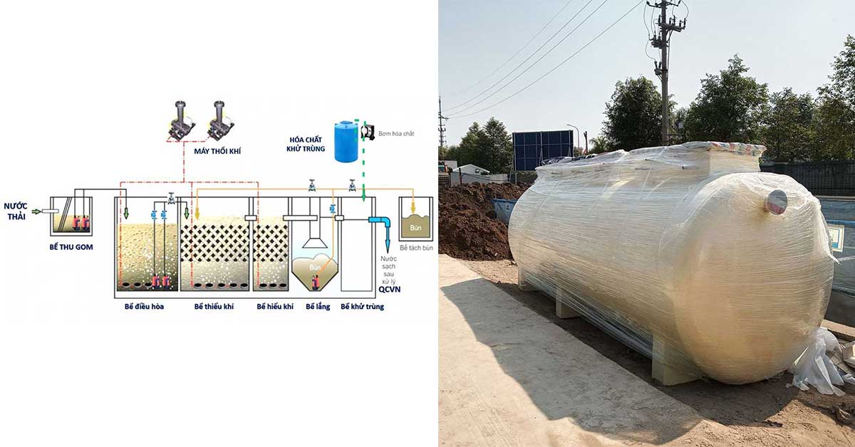Module xử lý nước thải composite sử dụng công nghệ AO