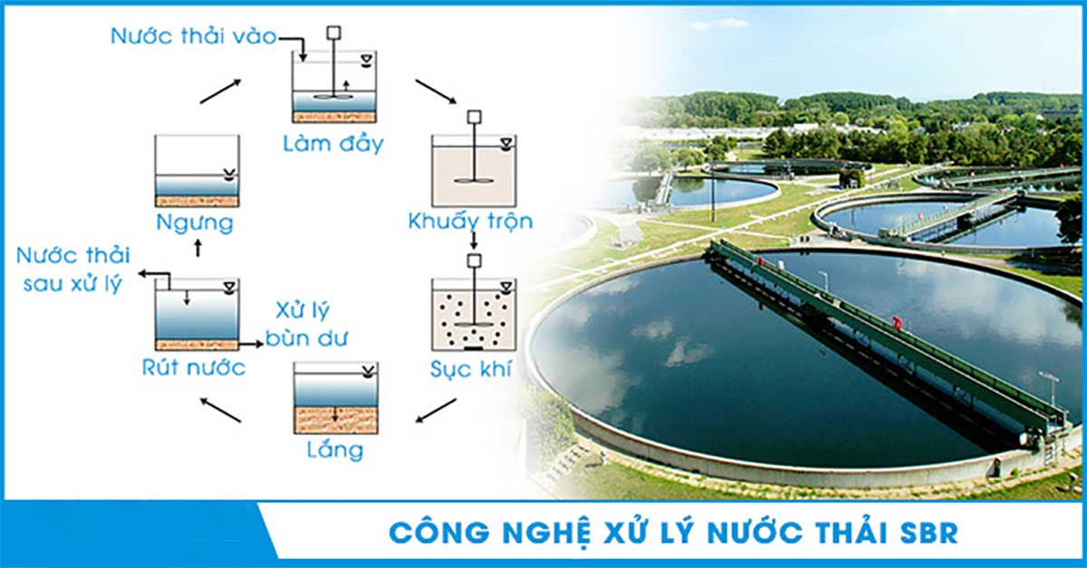 Công nghệ xử lý nước thải SBR - Giải pháp hiệu quả và tiết kiệm trong bảo vệ môi trường