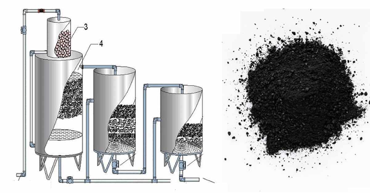 Hệ thống cột lọc than hoạt tính xử lý nước thải