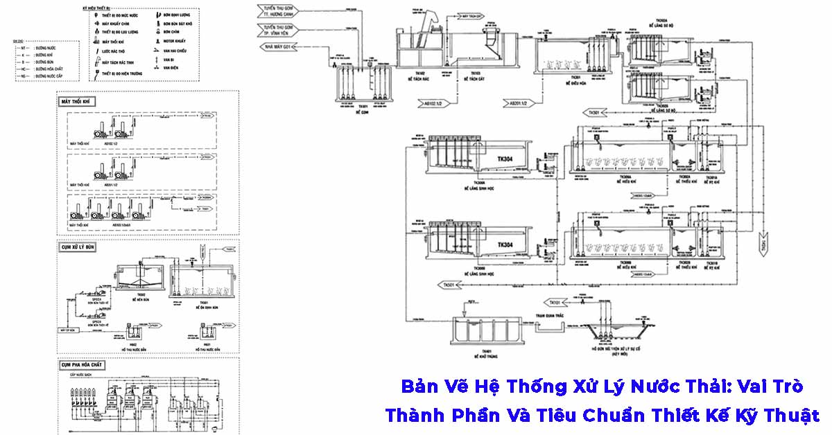Bản Vẽ Hệ Thống Xử Lý Nước Thải: Vai Trò, Thành Phần Và Tiêu Chuẩn Thiết Kế Kỹ Thuật
