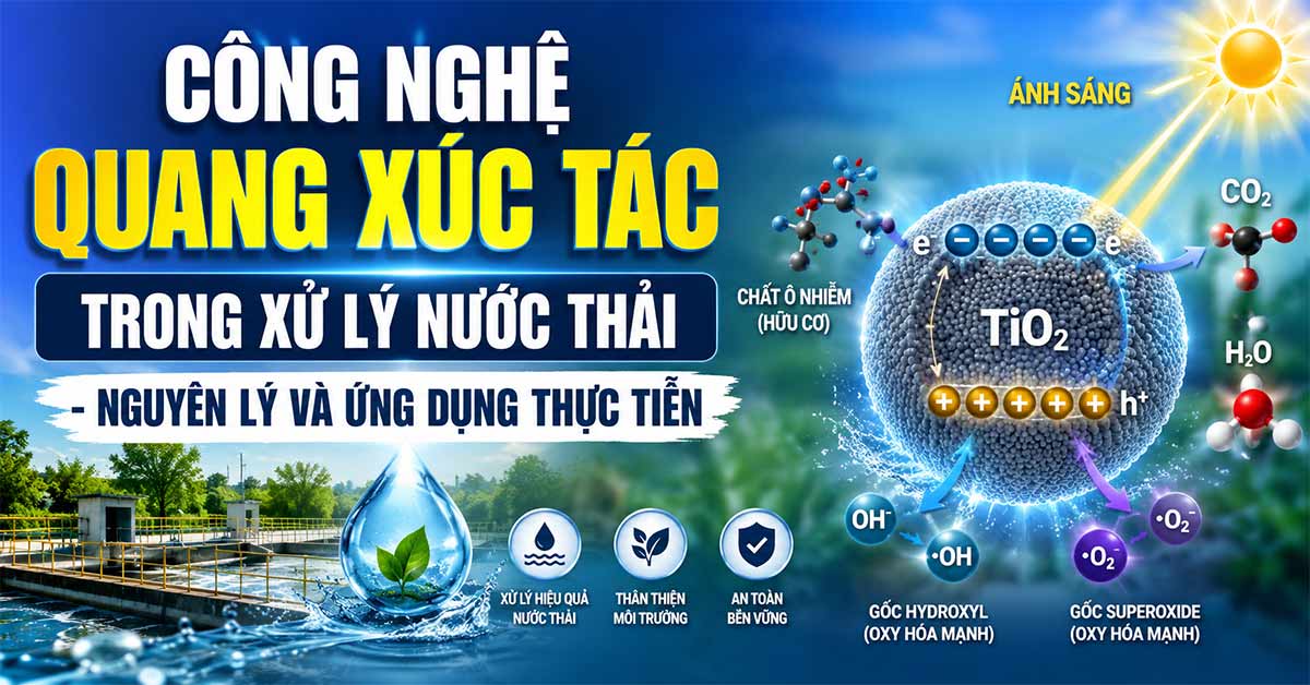 Công Nghệ Quang Xúc Tác Trong Xử Lý Nước Thải - Nguyên Lý Và Ứng Dụng Thực Tiễn