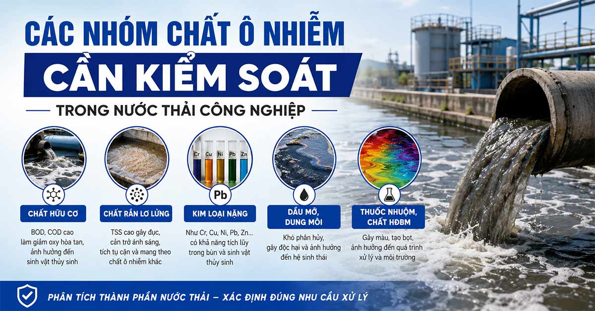 Các nhóm chất ô nhiễm cần kiểm soát trong nước thải