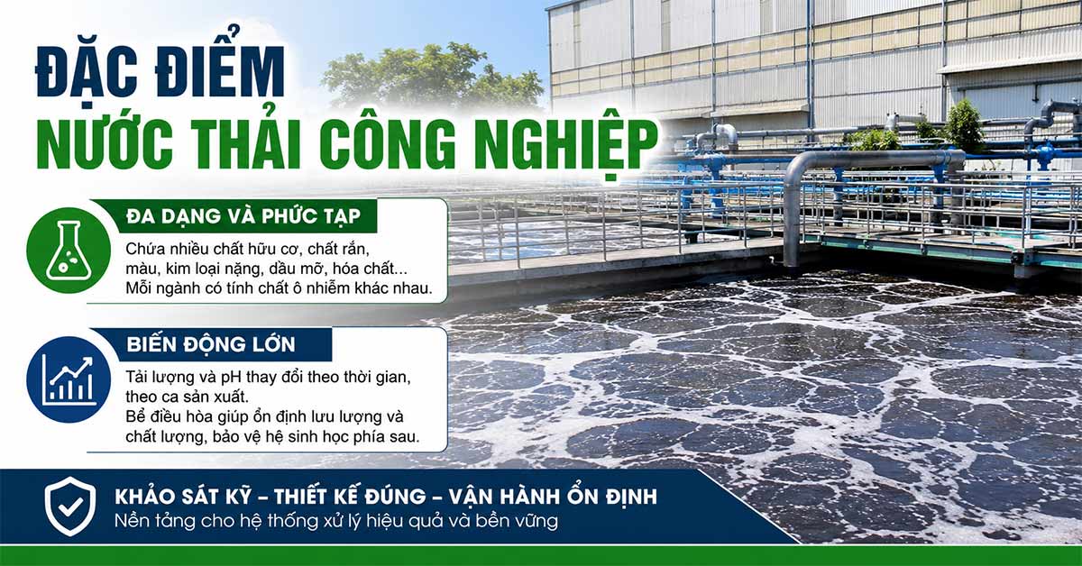 Đặc điểm của nước thải công nghiệp
