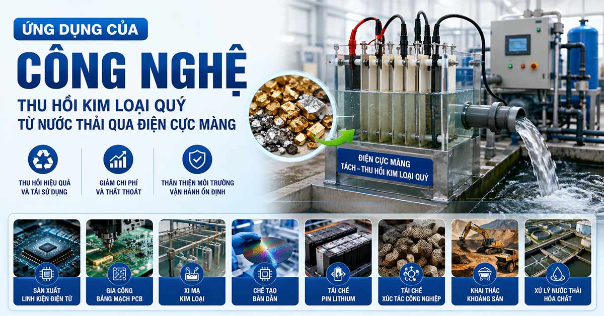 Ứng dụng của công nghệ điện cực màng trong thực tế