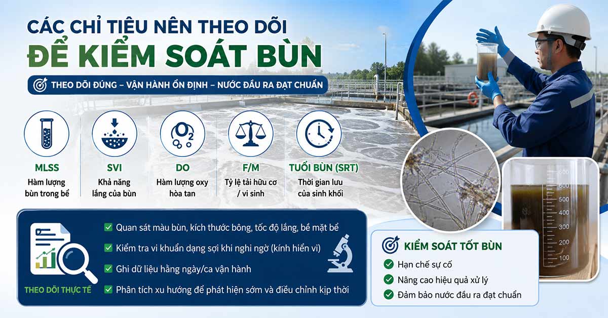 Các chỉ tiêu nên theo dõi để kiểm soát bùn
