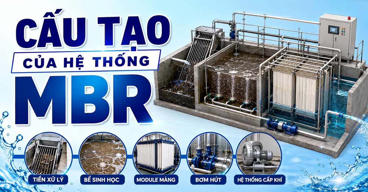 Cấu tạo của hệ thống MBR