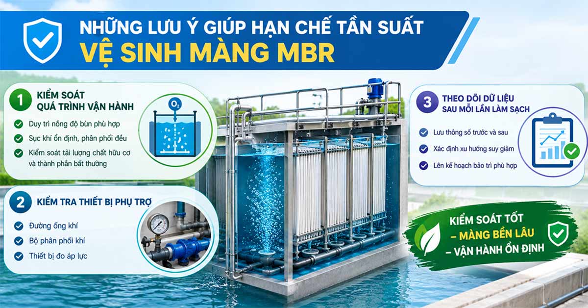 Những lưu ý giúp hạn chế tần suất vệ sinh màng MBR