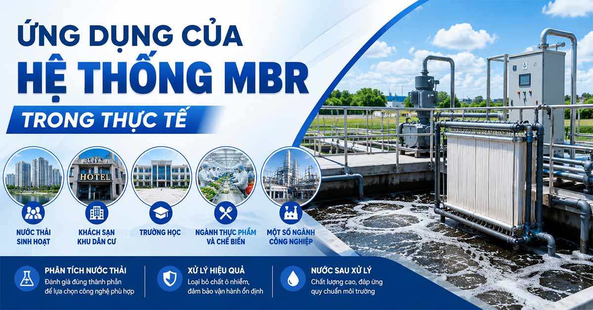 Ứng dụng của hệ thống MBR trong thực tế