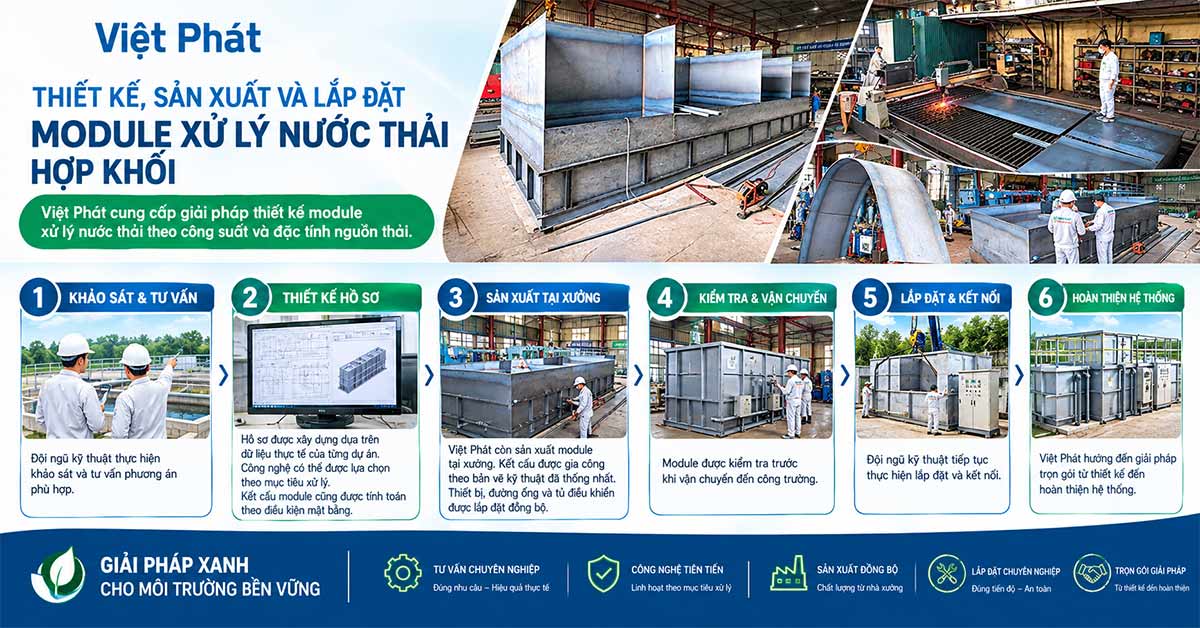 Việt Phát chuyên thiết kế, sản xuất và lắp đặt module xử lý nước thải hợp khối