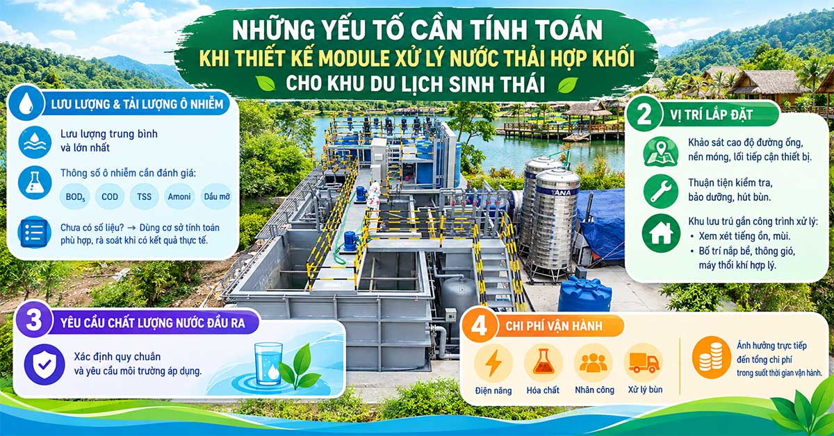 Những yếu tố cần tính toán khi thiết kế module xử lý nước thải